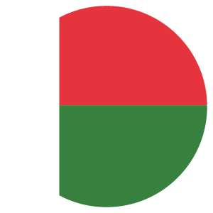 Madagaskar